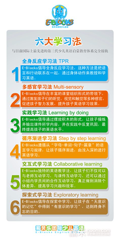 练习体例更始带来练习成绩晋升OB视讯