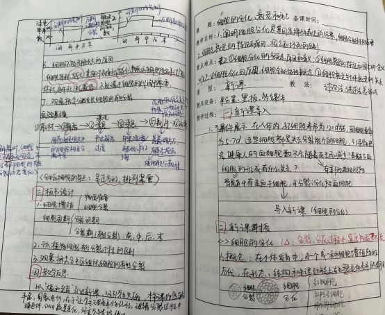 OB视讯商丘昌华中学高中部展开教学常例搜检做事(图4)