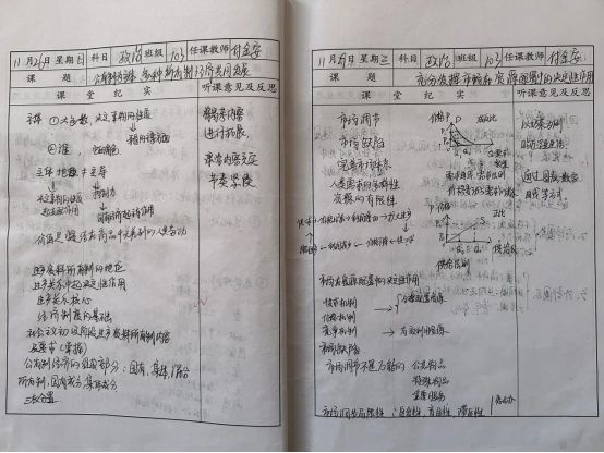 OB视讯商丘昌华中学高中部展开教学常例搜检做事(图7)